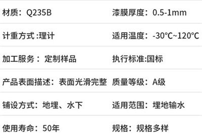 南昌热浸塑钢管产品性能特点